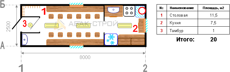 Вагон-дом Кухня-столовая - Абак-Строй